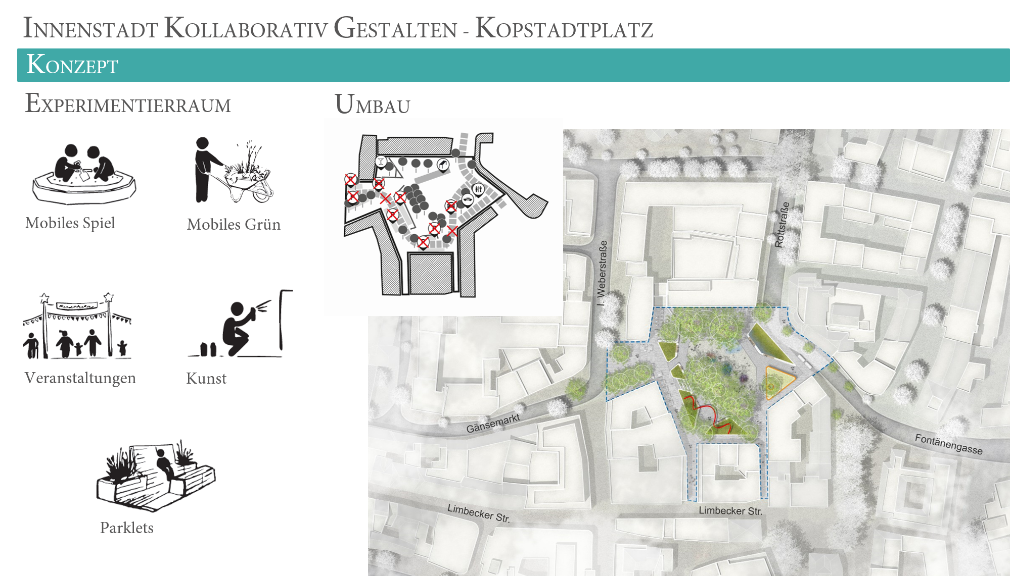 Kopstadtplatz gewinnt im Landeswettbewerb Zukunft Stadtraum